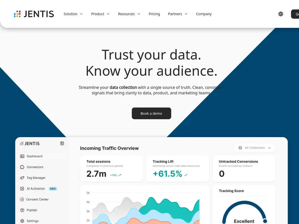 JENTIS screenshot