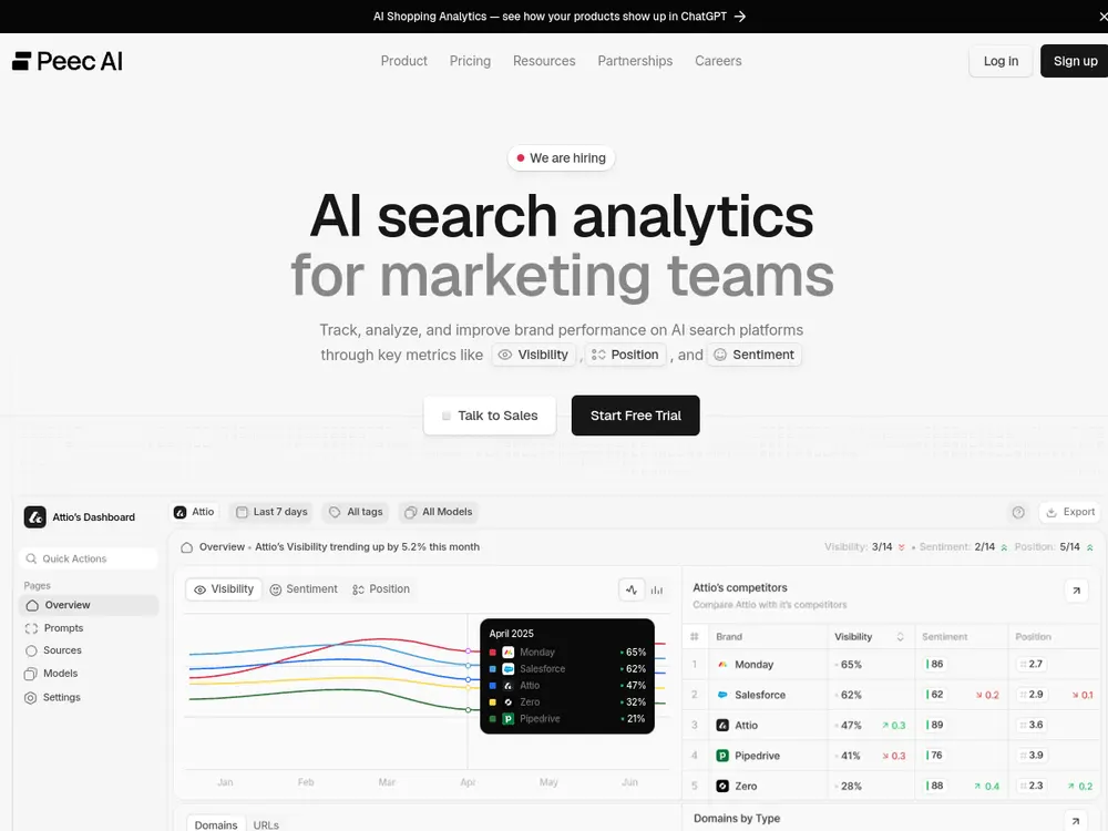 Peec AI screenshot
